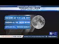 Starwatch: February Full Moon takes place this weekend
