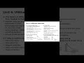 Complete Guide to Utilitarian Approach-Utility Theory, PCC, ICC &amp; Engel Curves