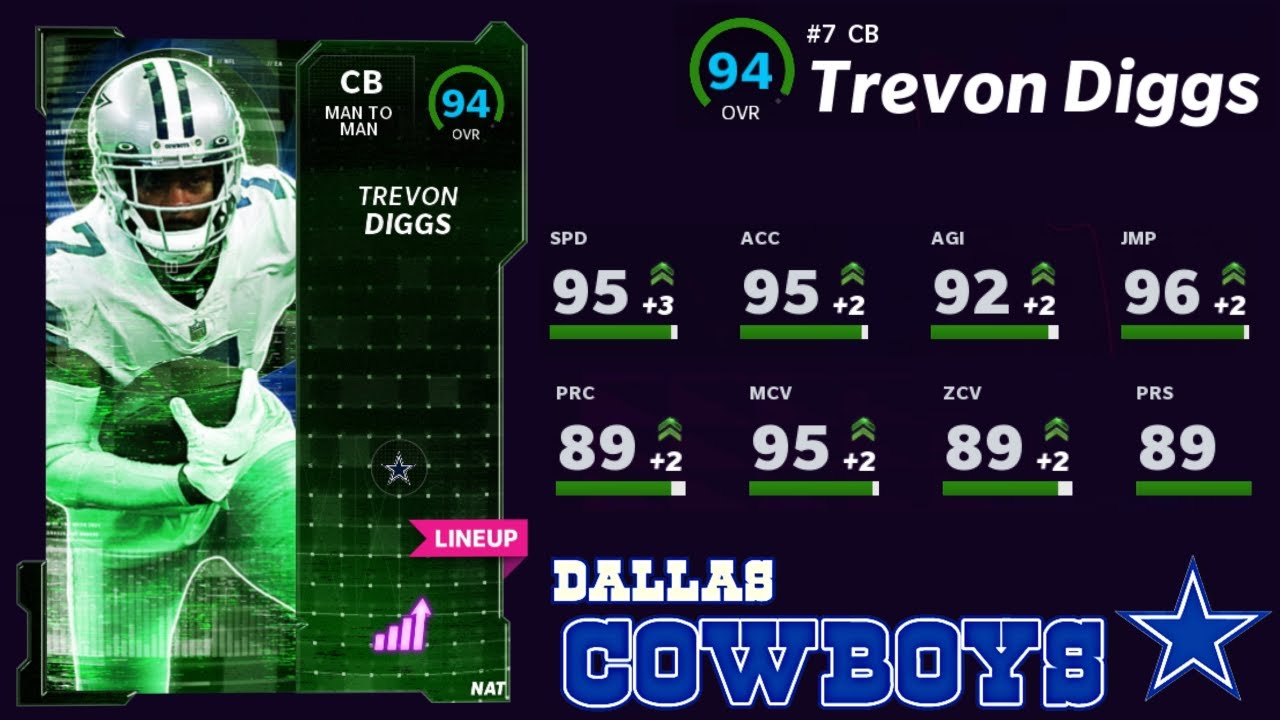 95 SPEED TREVON DIGGS ADDED TO THE BEST DALLAS COWBOYS THEME TEAM IN MADDEN  22! - YouTube
