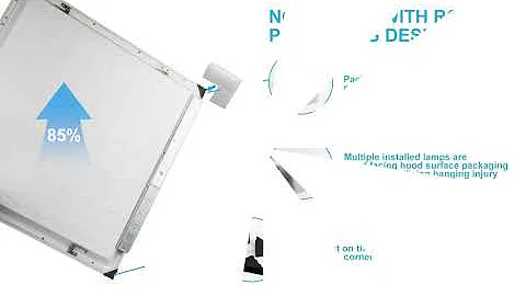 Led Flat Panel Light 3000K/4000K/5000K Dimmable 0-10V, 6000LM