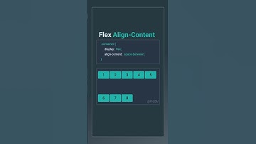 The align-content property in Flexbox