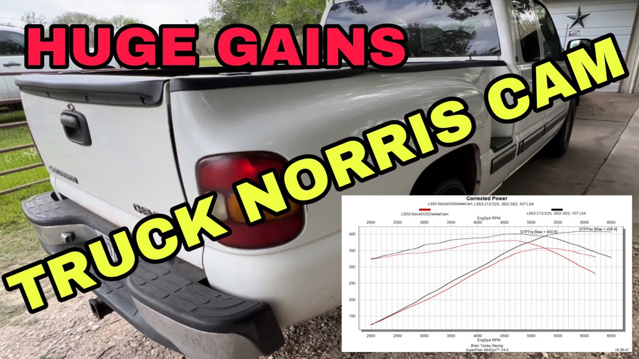 Btr truck norris cam tuning huge gains hptuners youtube