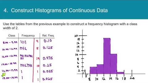 Statistics 2.2, Part 2 of 3