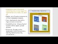 Cloud terminology | Region availability zone | Hybrid | Service model | Iaas Paas Baas CaaS