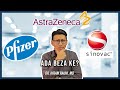 Perbezaan Vaksin di Malaysia : Pfizer, Sinovac, dan Astra Zeneca.