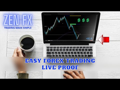 Renkos – The Easiest, Most Profitable Forex Trading System 👑