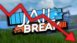 The Jailbreak Era is Over…