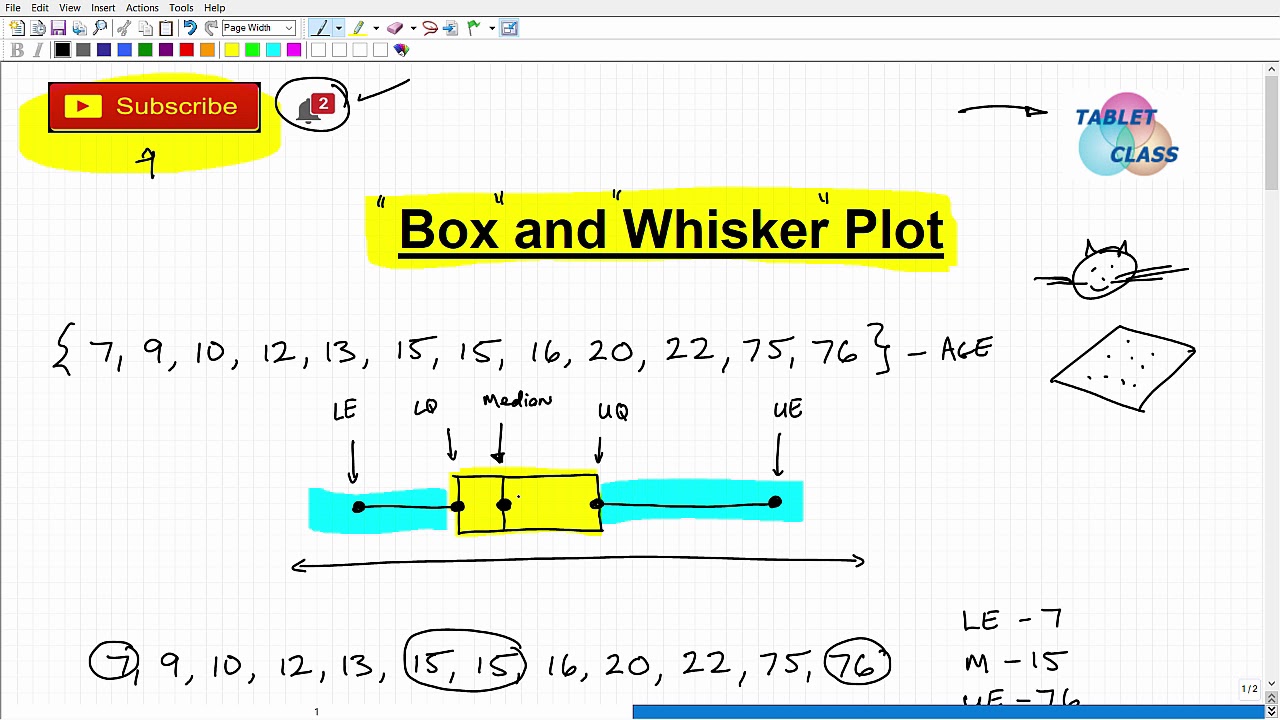 box-and-whisker-plot-it-s-easy-to-understand-youtube