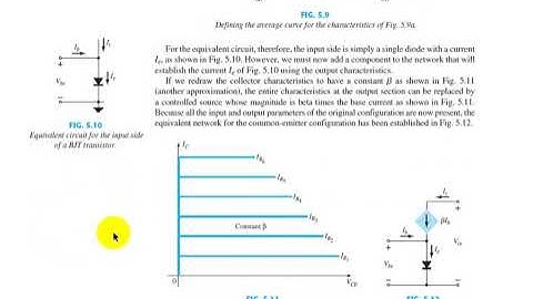 BJT AC equivalent circuit