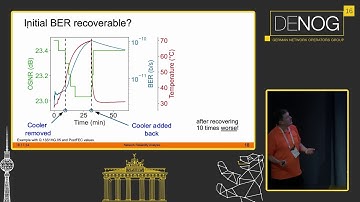 DENOG16 - Analyzing network reliability up to 800G - Impact of SNR thresholds on BER for Coherent (1