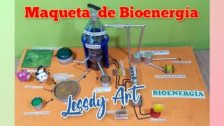 bioenergía