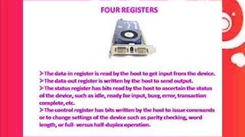I/O HARDWARE-R.D.Sivakumar