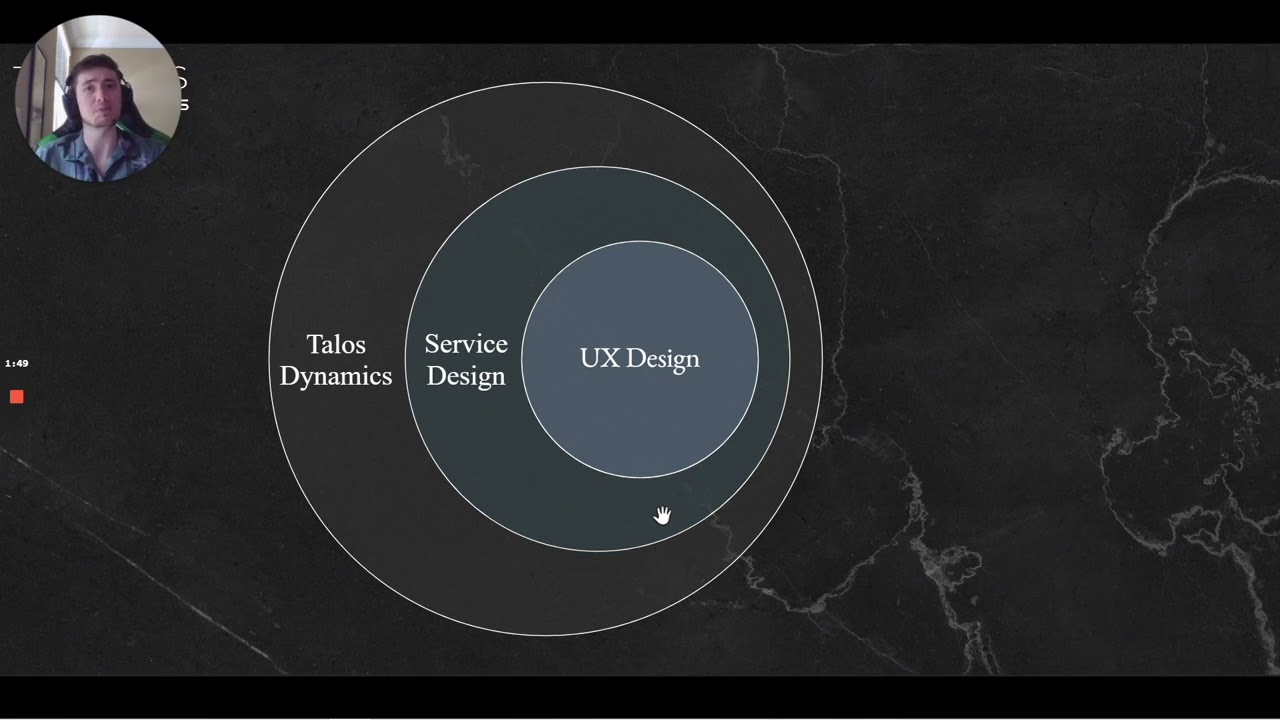 What is the difference between Service Design & UX Design? - Talos Dynamics