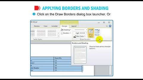 Applying Borders and Shading