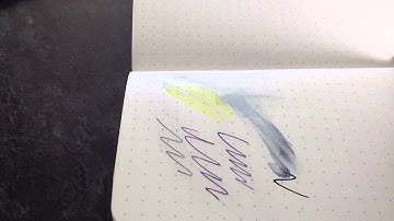 Field Notes Amazing Waterproof And Tear Proof Expedition Notebooks