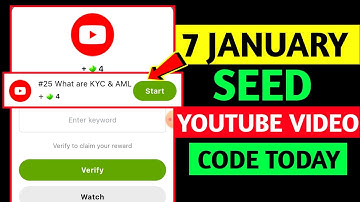 What are KYC and AML? Why are they important? | SEED Video Code | #25 What are KYC and AML?
