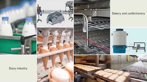 SKF and Lincoln automatic lubrication systems for the food and beverage industry