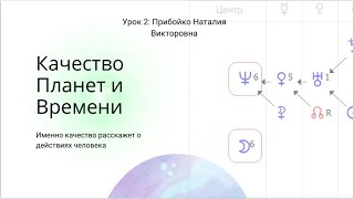 Формула Души Урок 2