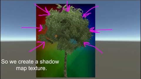 LushLOD Trees - The Technology behind Simple Shadows
