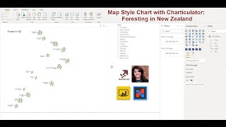Create Map Style nested Chart Information