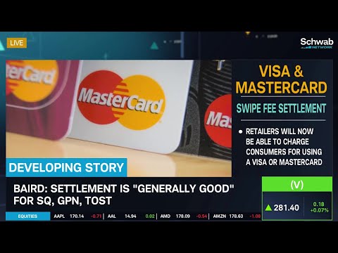 Visa (V) & Mastercard (MA) to Reduce Credit Card Swipe Fees