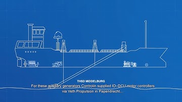 TSHD Middelburg: multifunctioneel inzetbare sleephopperzuiger