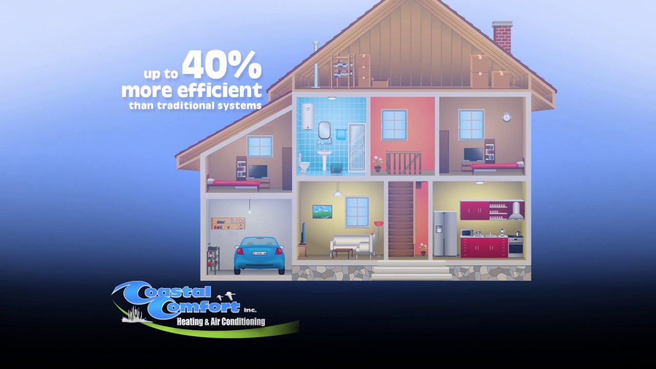 Hvac Service Repair Coastal Comfort De Md