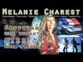 Sauvetage des enfants  mission hors planete  melanie charest   march 10 2023