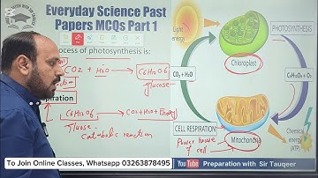 Everyday Science past Papers Solved Part 1| PPSC ASF FPSC CSS NTS PMS SPSC BPSC KPPSC AJKPSC GK mcqs