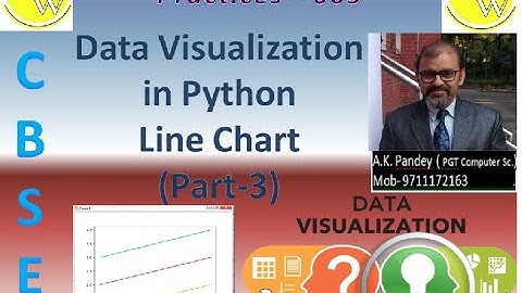 DATA VISUALIZATION part 3 | HOW TO DRAW LINE CHART |  INFORMATICS PRACTICES WITH PYTHON | CLASS 12