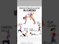 Excersie to reduce Stomach and leg Fat in 4 weeks at home.#weightloss #homeworkout