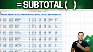 SUBTOTAL Function | The Best Excel Formula | Practical Example for Everyday Life