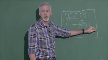 화면의 기본, 뷰를 알아보자