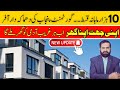 Punjab government housing scheme chhat apna ghar apna