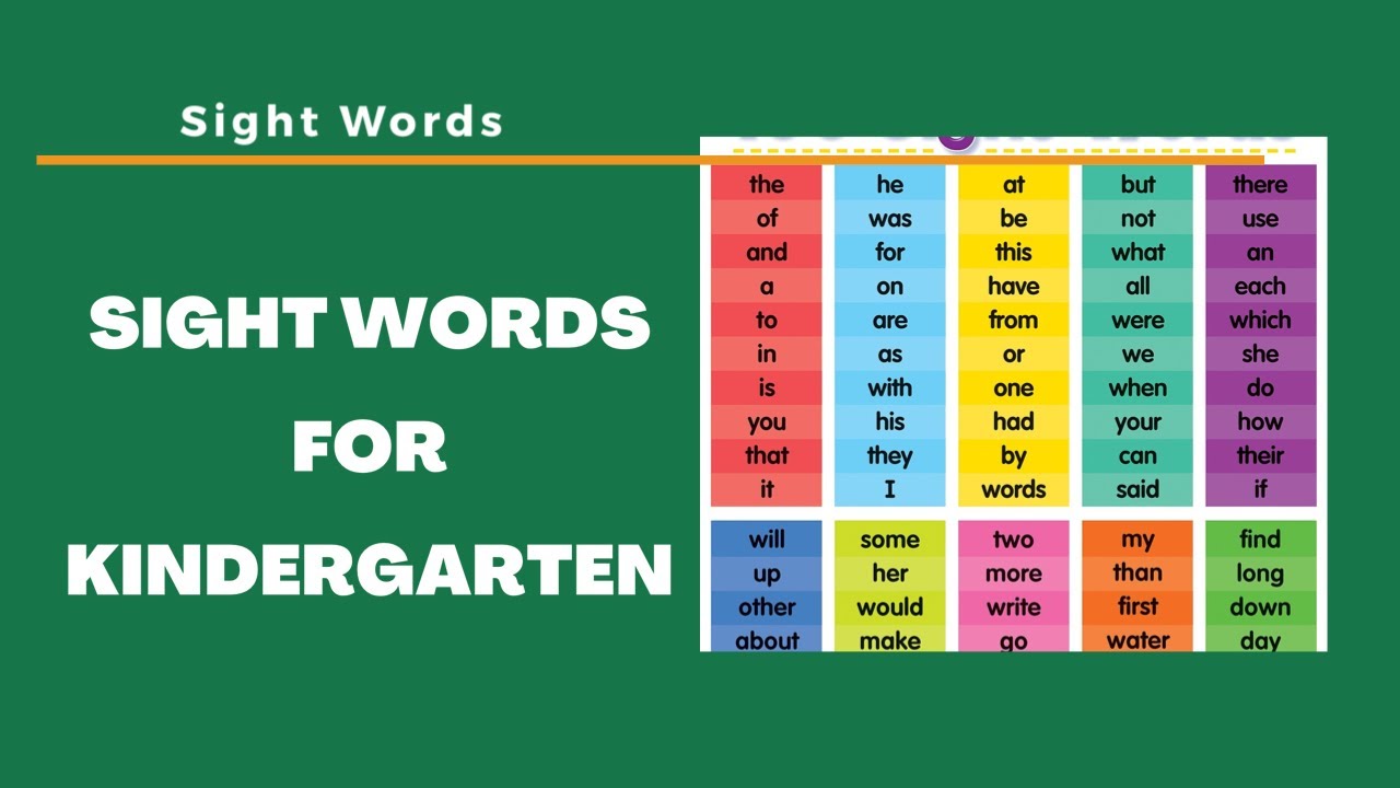 Kindergarten Sight Words - Pre-Kindergarten list - YouTube