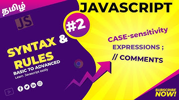 JavaScript in Tamil - #2 Syntax and Rules