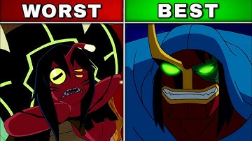 Ranking Every Kevin Mutation - WORST to BEST // Fan 10k