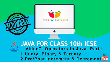 7- Operators in Java in Hindi (Part-1) |Simple Explanation of Types of Operators in Java in Hindi |