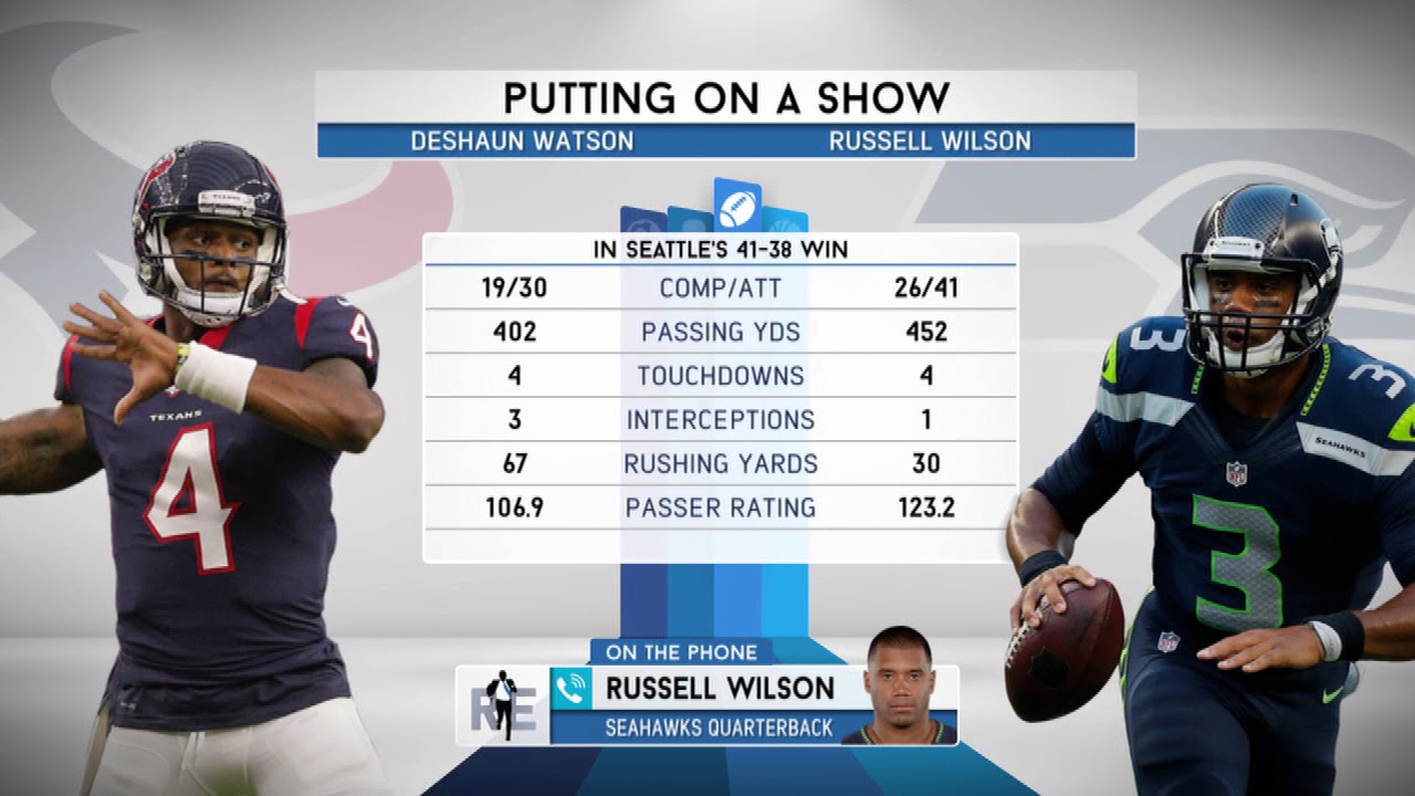 Russell Wilson Stats, News and Video - QB