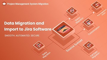 Data Migration and Import to Jira Software
