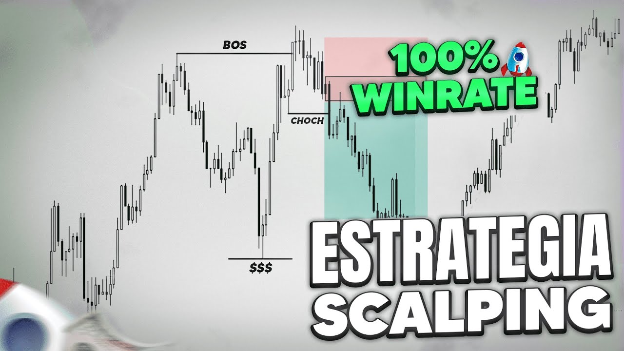 La Mejor ESTRATEGIA SCALPING en FOREX en 2026