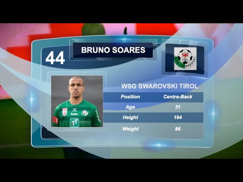Bruno Soares - WSG Swarovski Tirol - 2020 - - YouTube