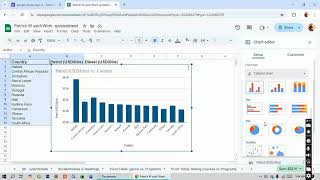 🎯 How to Create GEO MAP Charts in Google Sheets (Complete 2026 Tutorial)