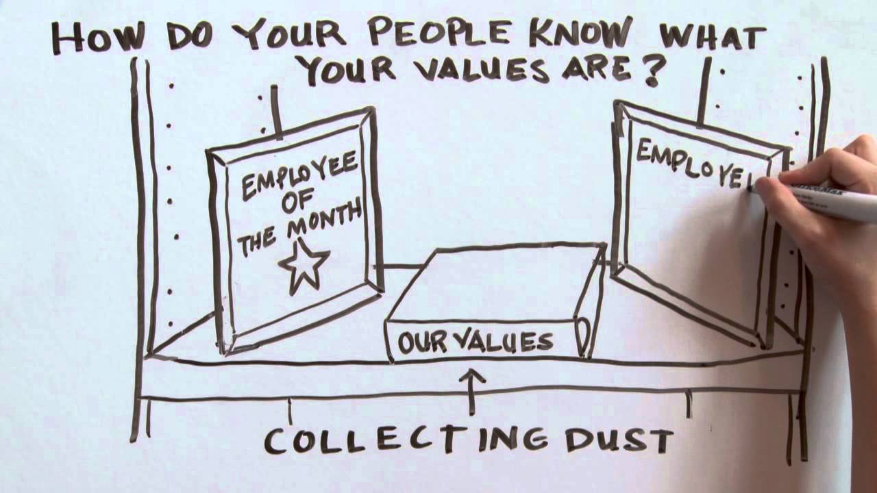 John Nelson on Employee Values and Organization Transformation