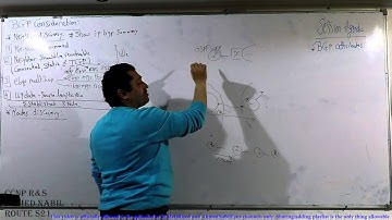 Ahmed Nabil - CCNP R&S : Route : Session 21 HD