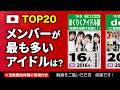 【アイドル】メンバーが最も多いグループは？【TOP20ランキング】