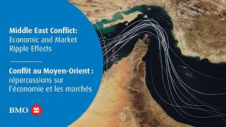 Middle East Conflict: Economic and Market Ripple Effects