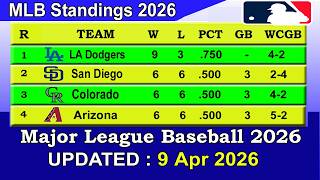 MLB Standings 2026 STANDINGS - UPDATE 9/04/2026 || Major League Baseball 2026 Standings