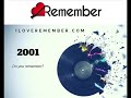 SYLVER - The smile has left your eyes (RADIO MIX) (2001)