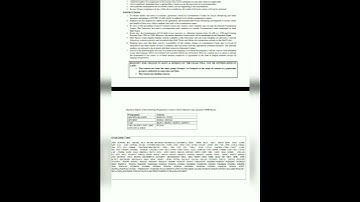 IGNOU DATESHEET RELEASED FOR JUNE 2021 EXAMS | IMPORTANT NOTIFICATION